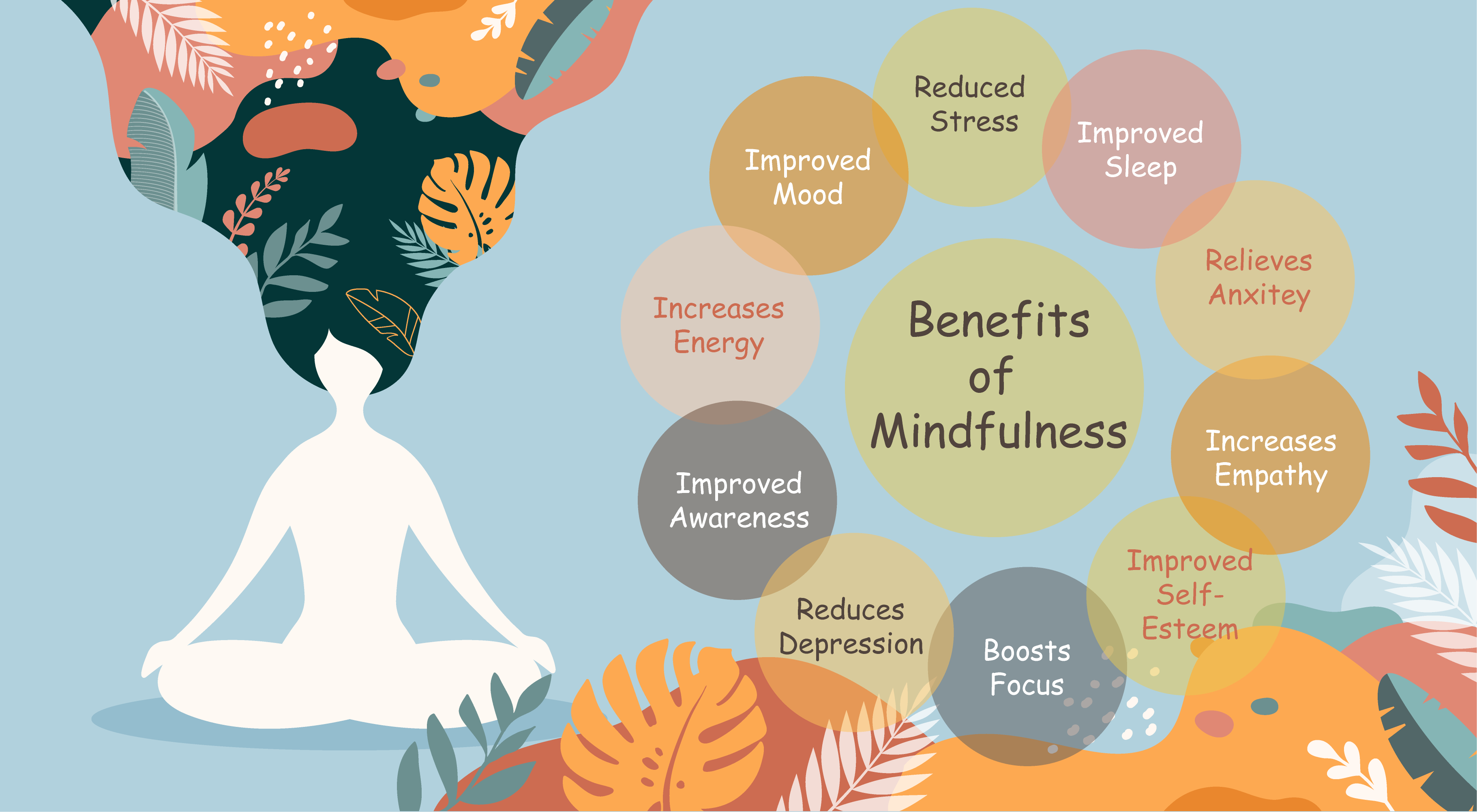 3 EASY WAYS TO PRACTICE MINDFULNESS